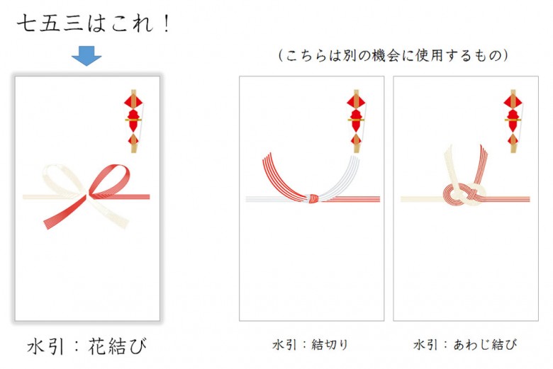 mizuhiki